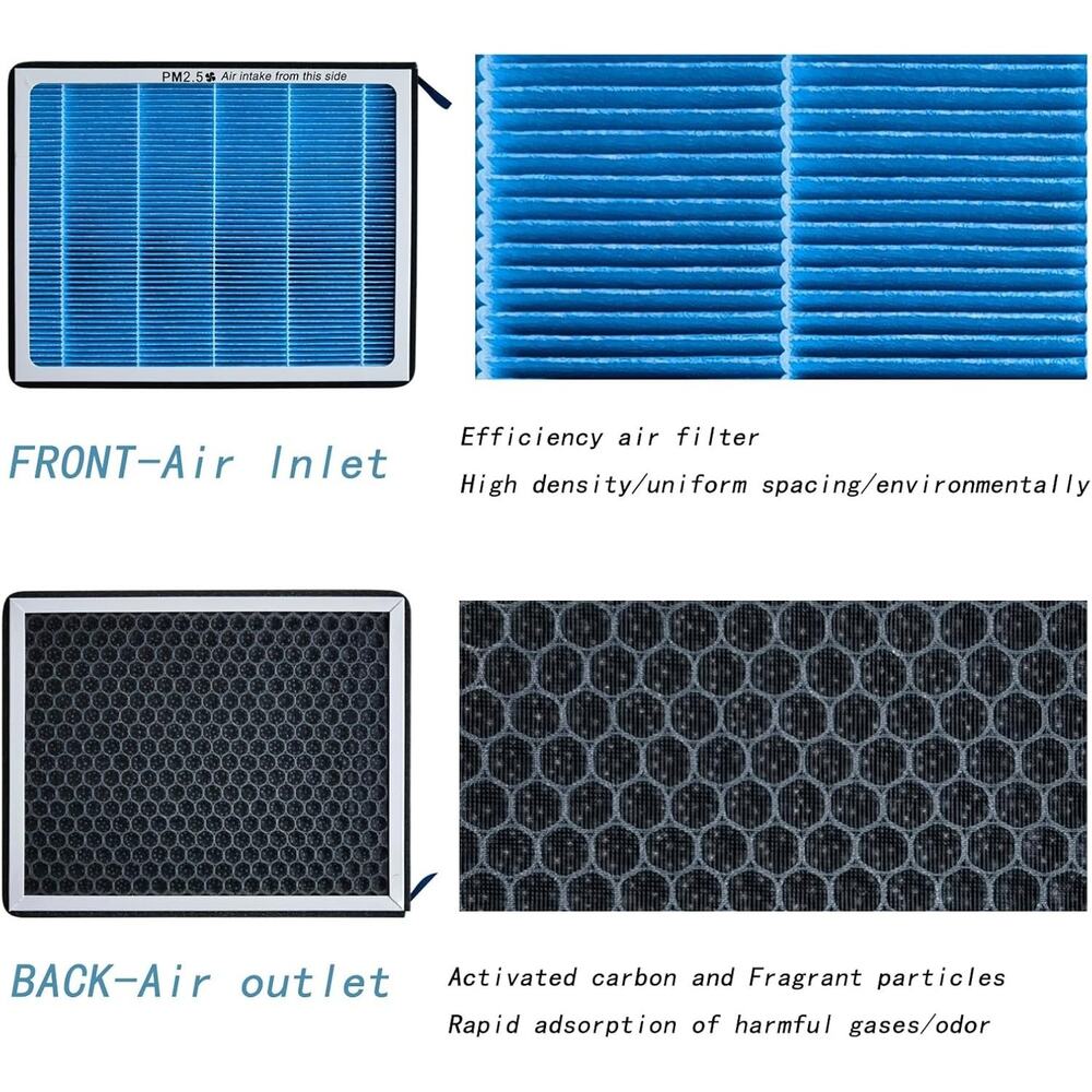 MAMIKO H772 Cabin Air Filter Replacement for Bronco Sport Ford Explorer Escape M - Picture 3 of 5